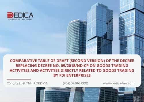 COMPARATIVE TABLE OF DRAFT (SECOND VERSION) OF THE DECREE REPLACING DECREE NO. 09/2018/ND-CP ON GOODS TRADING ACTIVITIES AND ACTIVITIES DIRECTLY RELATED TO GOODS TRADING BY FDI ENTERPRISES